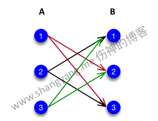 addition concept 2.png